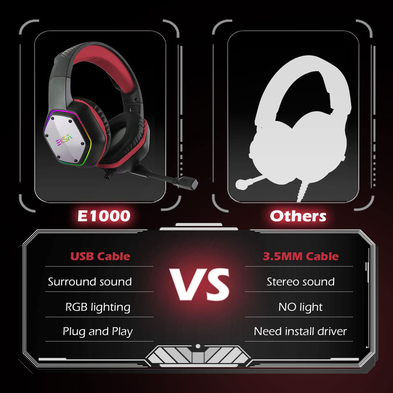 EKSA E1000 Gaming Headset, Computer Headphones with Noise Canceling Mic & RGB Light, 7.1 Surround Sound, Compatible with PC, PS4 PS5 Console, Laptop (Red) Red
