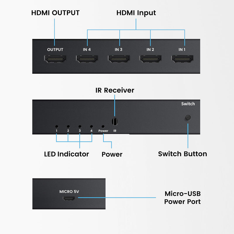 [AUSTRALIA] - NEWCARE 4K@60Hz HDMI Switch 4 in 1 Out with Type-C Charging Cable (4x1 4k@60Hz with Remote) 4x1 4k@60Hz with remote 