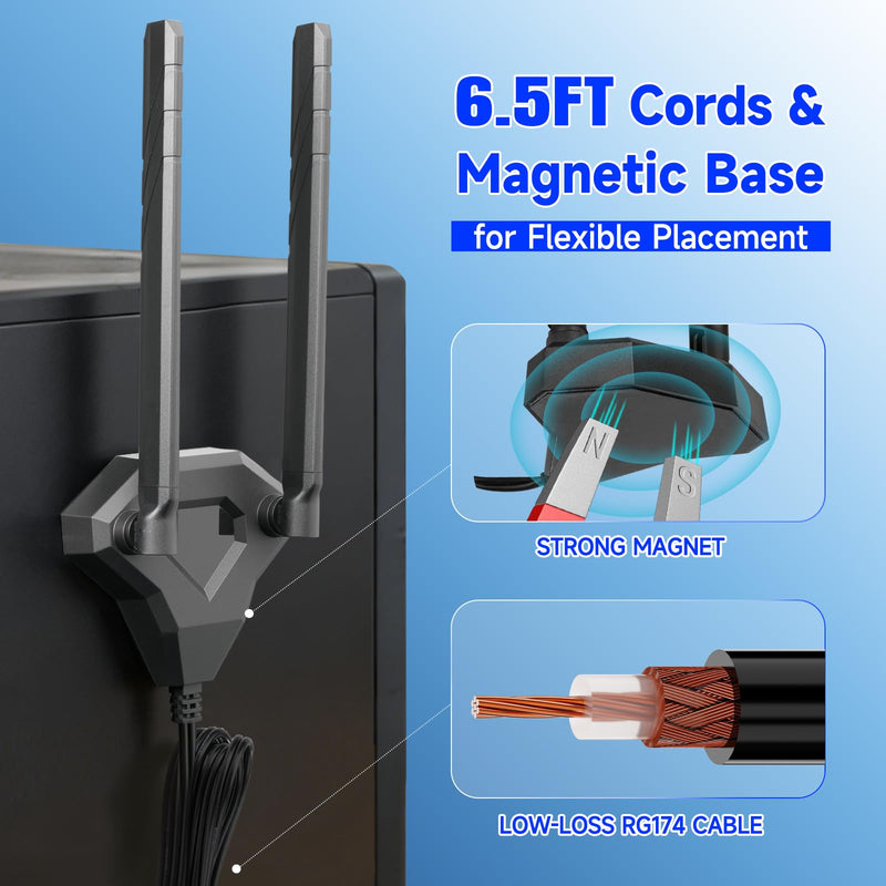 Eightwood WiFi 7 Gaming Motherboard Antenna for ASUS PC, Magnetic Base | Compatible with ASUS ROG Strix X870E-E/B850-I, TUF Gaming B850-PLUS/X870-PLUS, ProArt X870E-CREATOR, ROG Crosshair X870E Hero