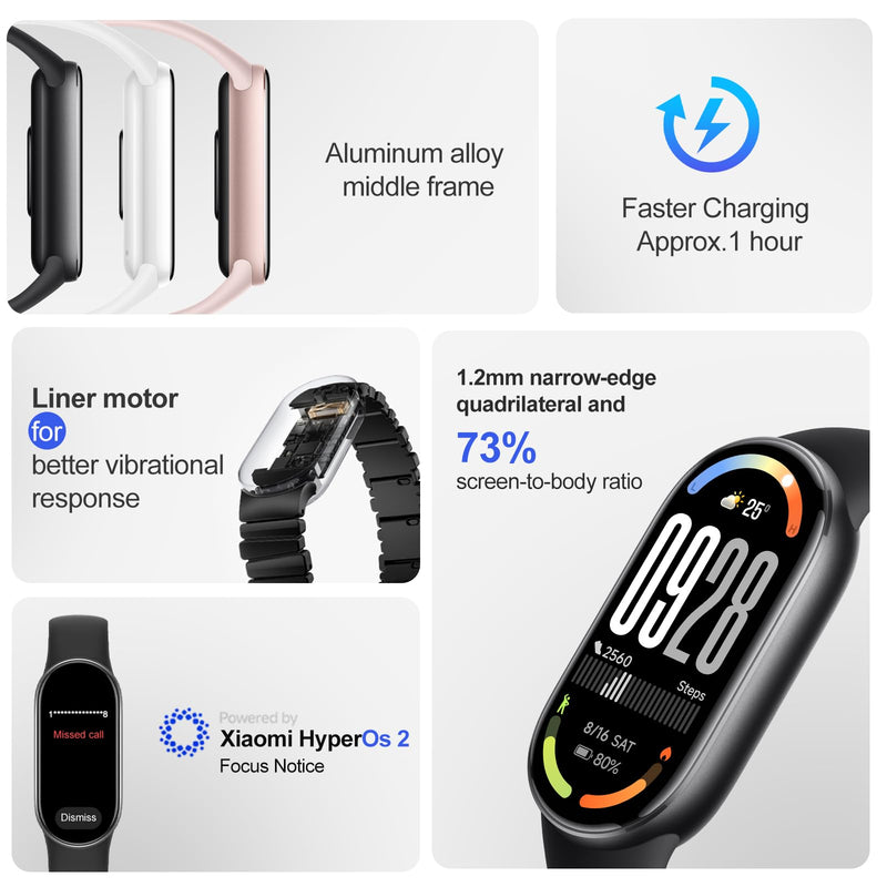 XIAOMI Mi Smart Band 10 (2025) - 1.72" AMOLED Display | 21 Days Battery Life | Touchscreen, Multi-Sport Tracker, Activity Tracker, Heart Rate Monitor | BT5.4 - Midnight Black