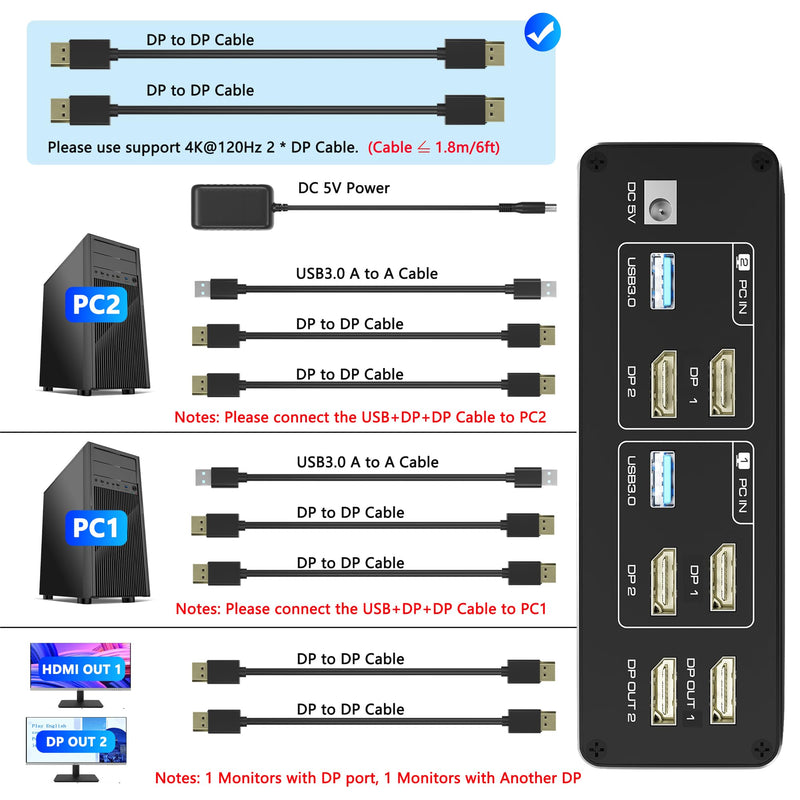 KVM Switch 2 Monitors 2 Computers, 8K@60Hz KVM Switch DisplayPort Extended Display, 4K@120Hz, KVM Switches for 2 Computers Sharing 2 Monitor, 4 USB 3.0 Devices Such as Keyboard, Printer, Scanner,Mouse Dual DP 2 Monitor