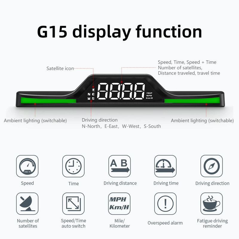 [AUSTRALIA] - GPS Speedometer for Car HUD, 5V Heads Up Display for Car, Digital Speedometer MPH for Car with Car Compass, Time, Fatigue Driving Reminder, Overspeed Alarm for All Vehicle 
