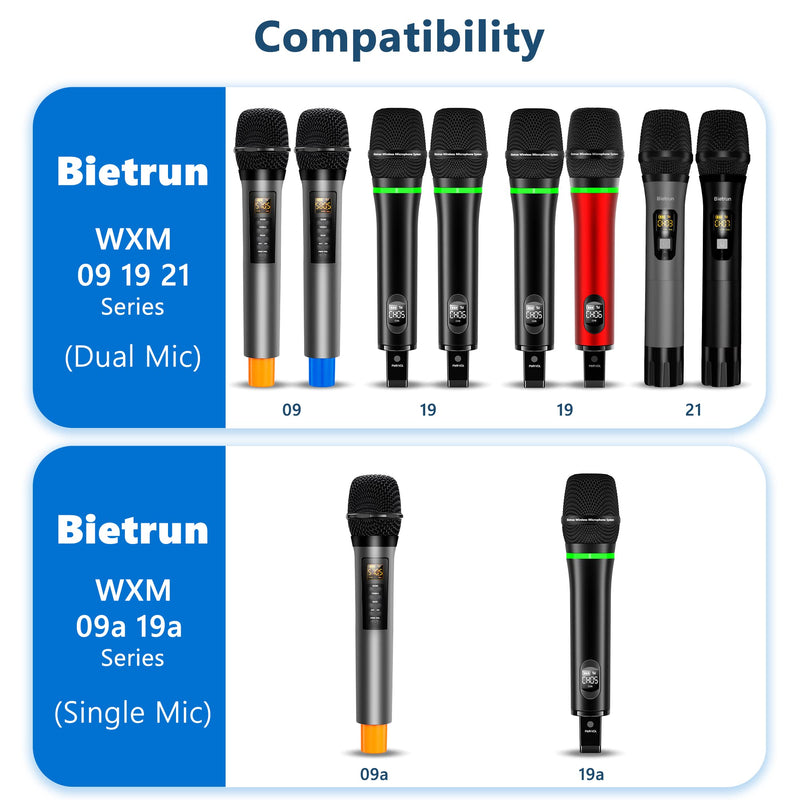Bietrun Receiver/Adapter Only WXM09, WXM09A, WXM19, WXM19A, WXM21, WXM31, WXM31-2 Wireless Microphone (1/4") with Bluetooth