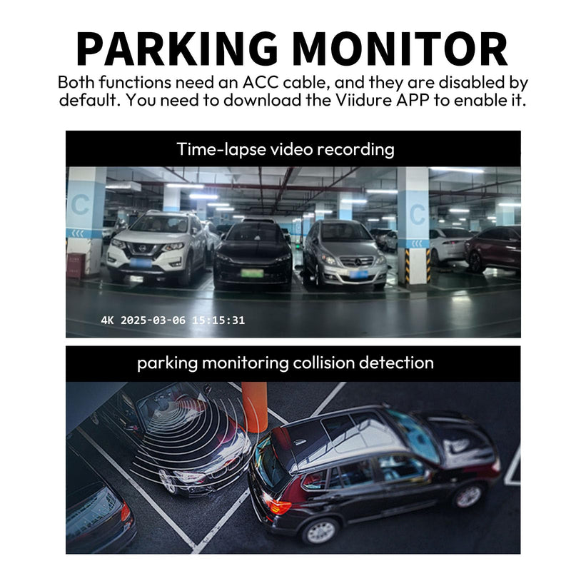 Fuse Box Power Adapter Dash Cams,Upgrade Parking Monitoring