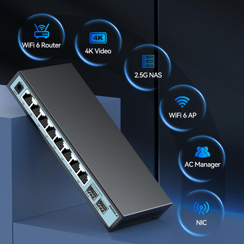 SODOLA 10 Port 2.5Gb Switch Unmanaged,2X 10G SFP+,8X 2.5G Base-T Ports | Fanless Multi-Gigabit Network Switch Ethernet Splitter for Wireless AP, NAS, PC, Plug & Play SL-8T2XS