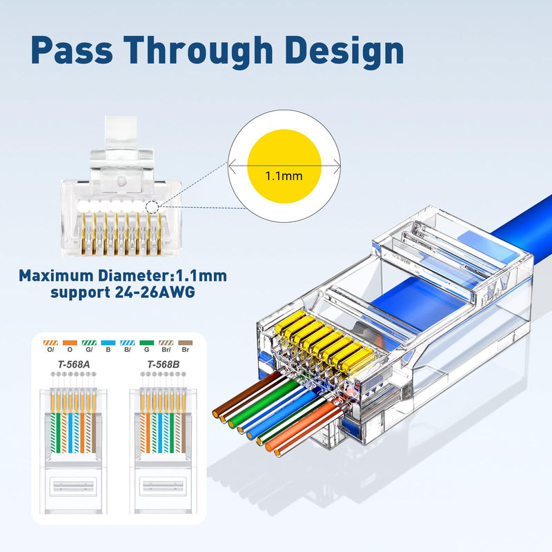 Cat6 Keystone Coupler 25-Pack Blue Female to Female for Wall Plates & Patch Panels with 200 Pack Cat6 Connecto