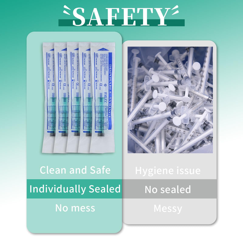Pack of 20 Syringes 3 ml Colostrum Syringe with Caps, Disposable Syringe without Needle Plastic Syringe Luer-Lock Individually Packed Syrings, Dosing Syringe for Laboratories, Liquid Measurement 20 Stück 3ml