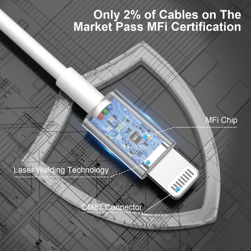 2pack 10ft iPhone Charger, [Apple MFi Certified] Long iPhone Charger Cord 10 ft, Apple Lightning to USB Cable, 10 Foot Fast Charging Cords for iPhone Charger 14/13/12/11/13 Pro/13 Max/X/XS/XR/XS 10ft*2 White