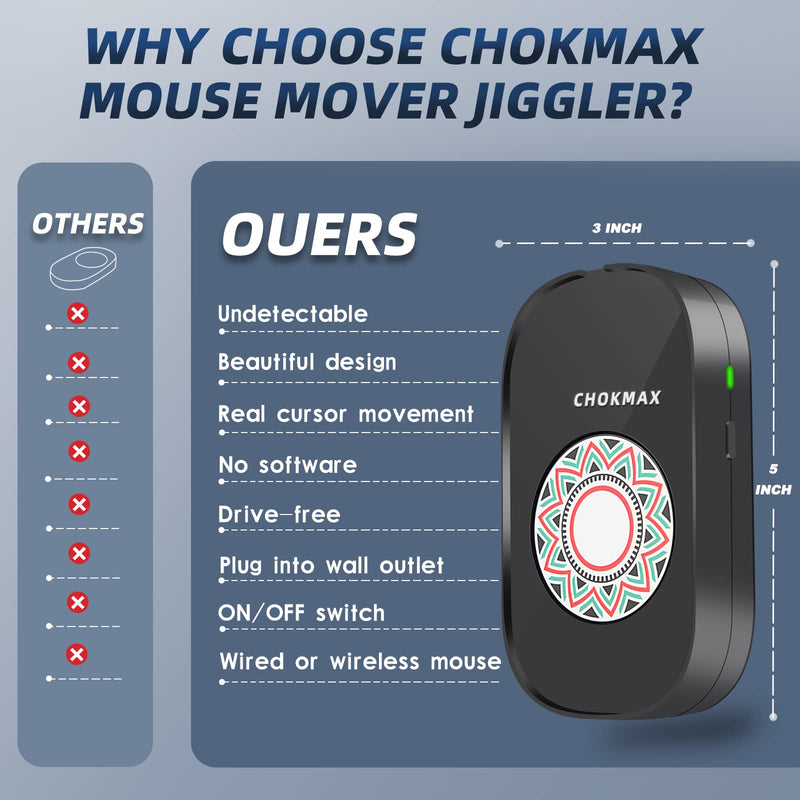 CHOKMAX Mouse Jiggler, Undetectable Mouse Mover Wiggler Shaker with Drive Free USB Port Simulate Mouse Automatic Random Movement to Prevent Computer Laptop from Sleeping and Keep PC Awake
