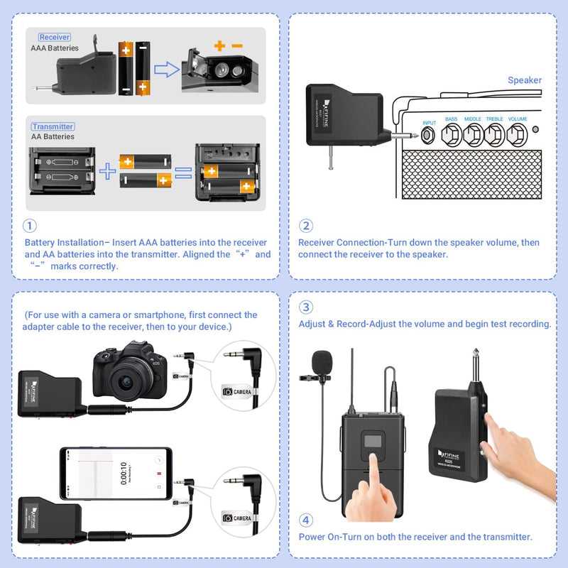 FIFINE Wireless Microphone System, Wireless Microphone set with Headset and Lavalier Lapel Mics, Beltpack Transmitter and Receiver,Ideal for Teaching, Preaching and Public Speaking Applications-K037B