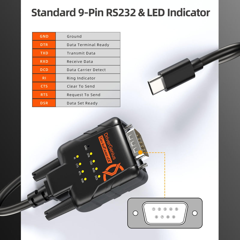 SerialGuardX FTDI USB-C to RS232 DB9 Serial Adapter 9-LED Diagnostic,2-Pack | Full-Pin RS232 Signal Support for Hardware Testing & Diagnostics in Industrial Control & Legacy Device Environments 2-Pack/SerialGuardX