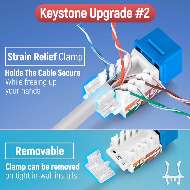 Everest Media Solutions Bundle – 2 Items: 45Term - Speed Termination Tool + 10 Pack of RJ45 CAT6 UTP Keystone Jacks - Blue