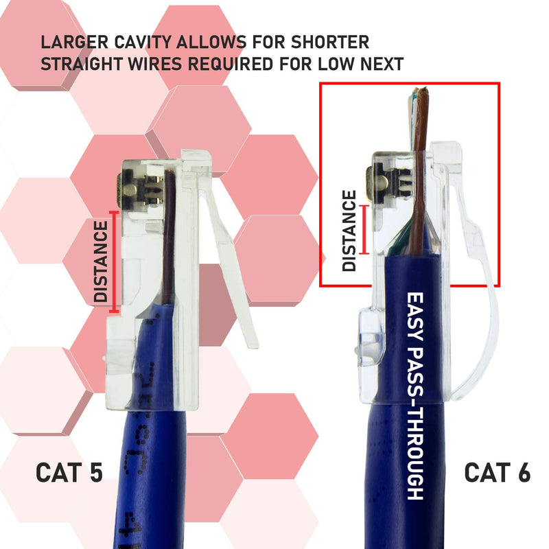 LINKUP Cat6 RJ45 Pass Through Connectors | Self-Protective Curved Unbendable Latch - No Boot Required | Durable, Space-Saving Ethernet Ends for Solid & Stranded Cable | Performance RJ45 Termination Clear 100pk