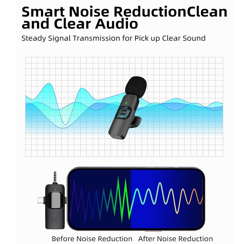 Wireless Lavalier Microphone 2 PC, Lapel Microphone for iPhone Android Camera Plug-Play，Professional Noise Reduction Recording Clip Mic for Creator Interview YouTube Interview TikTok Vlog