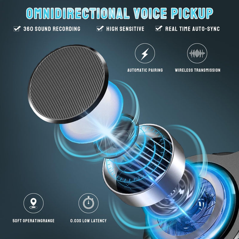 Wireless Microphone for iPhone, Android, Camera, iPad, USB C Microphone, 3 in 1 Dual Professional Wireless Lavalier Mini Microphone, Plug-Play Wireless Mic for Video Recording,YouTube,TikTok