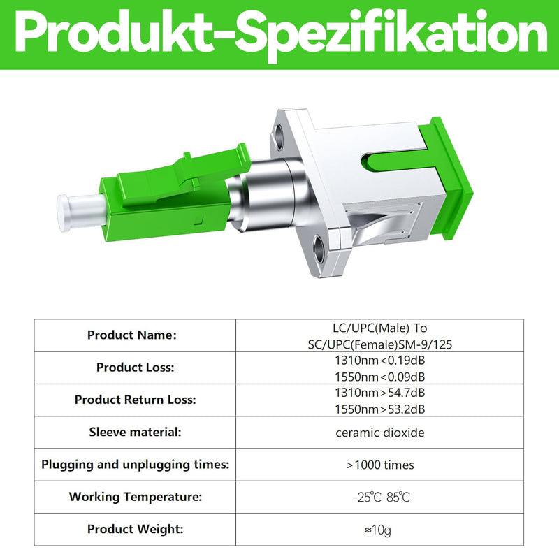 HAFRILY Fritzbox SC/APC Female to LC/APC Male Singlemode, Fibre Optic Coupling Loss Under 0.2 DB, Durable and Fast (Pack of 2)