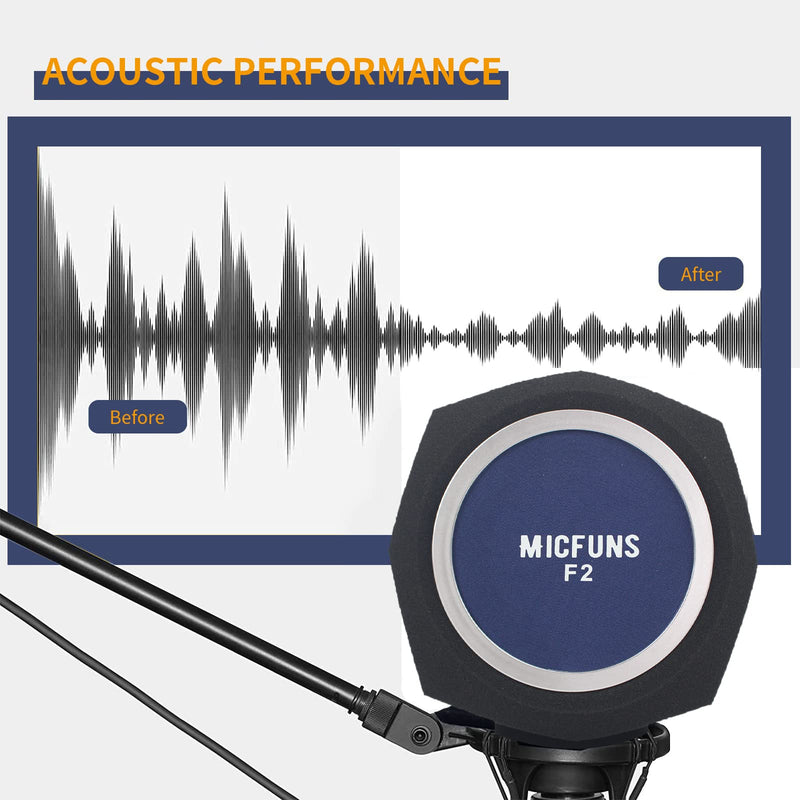 [AUSTRALIA] - Studio Microphone windscreen F3 Microphone Wind Shield Pop Filter for 1.77 inch-2.36 inch Vocal Isolation Booth Portable Studio Equipment, soundproof Cover（Blue） blue 