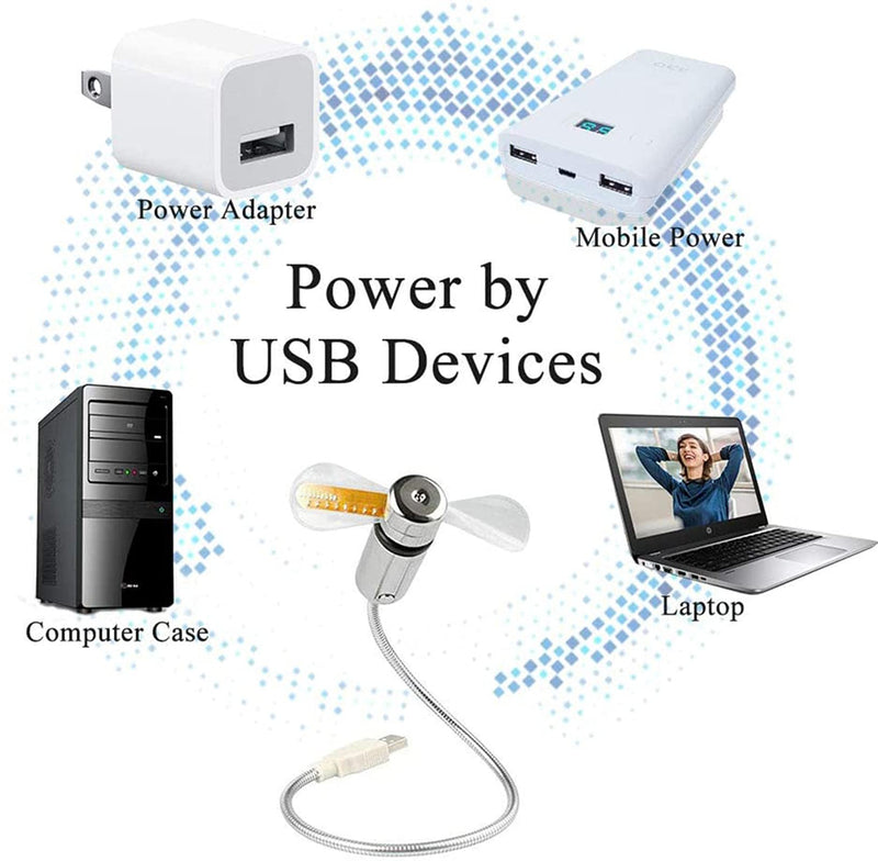 [New] USB LED Clock Fan with Temperature, SAYTAY Mobile USB Real Time Fan Fahrenheit and Celsius Display Portable Cooling Mini USB Quiet Gooseneck Fan for Office, Home & Travel (TC) TC