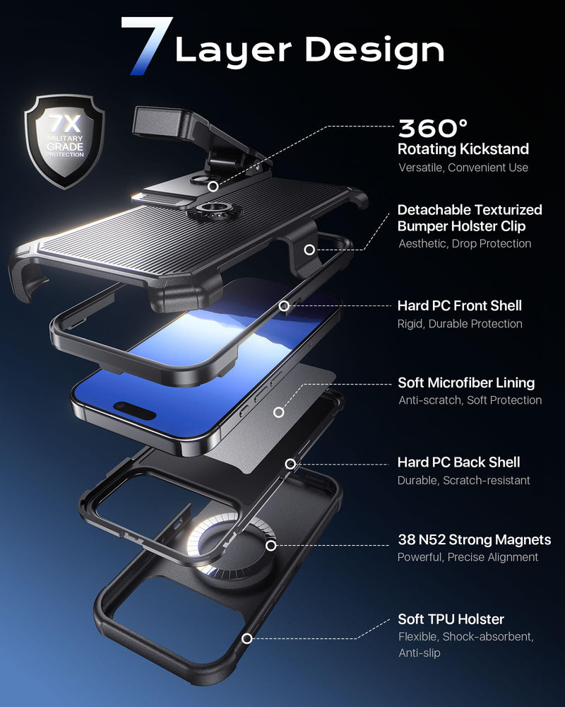 for iPhone 17 Pro Max Case 6.9" with Belt Clip Holster,Black | Compatible with MagSafe,Anti-Drop,Shockproof,Heavy Duty Protection, ,w/Screen Protector,with 360°Rotating Kickstand Black