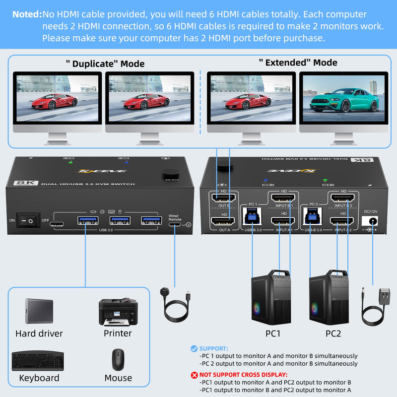 8K KVM Switch 2 Monitors 2 Computers HDMI, KCEVE Dual Monitor KVM Switches, Support 7680x4320@60Hz, 3840x2160@120Hz Resolution for 2 Computers Share Mouse Keyboard and Monitor Black 11.8 cm KVM 2 PC 2 monitor HDMI