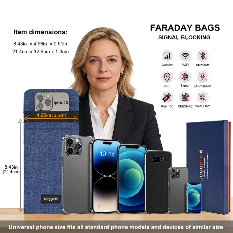 Faraday Bag for Phones,4-Layer Faraday Cage & Signal Blocking Pouch with Magnetic Closure,Anti-Tracking for iPhone Samsung & All Cell Phone (Blue) Blue