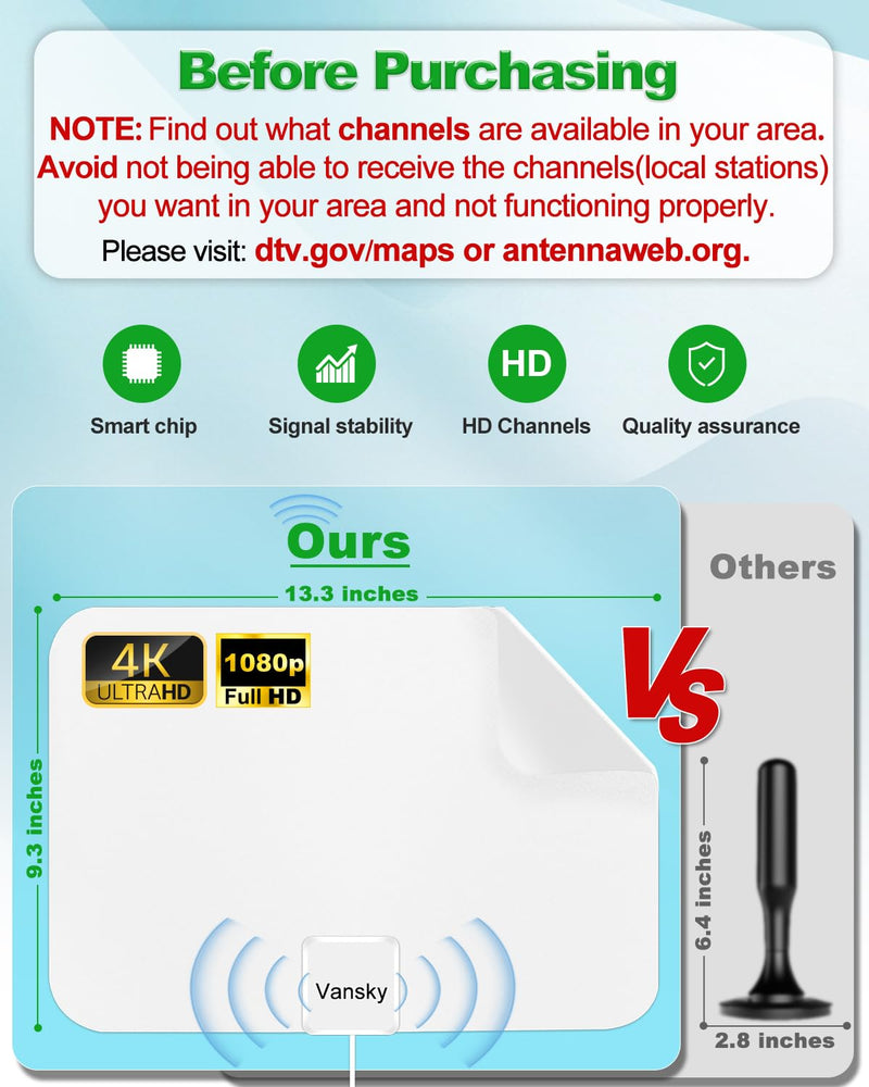 TV Antenna Indoor, Digital Amplified Indoor HDTV Antenna, 1080p VHF UHF Television Local Channels Detachable Signal Amplifier and 16.5ft Long Coax Cable White