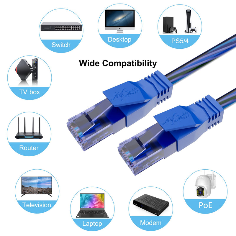 Cat6 Ethernet Cable 6 FT (50-Pack), Snagless Cat 6 Patch Cable, Upgraded Transparent Flexible PVC Jacket, OFC Oxygen-Free Copper, 1Gbps, Internet Network Cable, Cat6 Cables, UTP, Blue Cable -50 Pack 50-Pack Transparent Blue