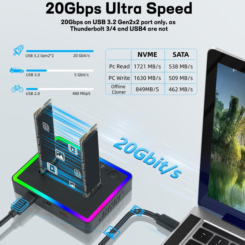 M.2 NVMe SATA SSD Cloner Dock, Dual NVMe SATA SSD Enclosure, 20Gbps USB3.2 Gen 2X2 SSD to USB Adapter,M.2 Duplicator Cloner for Both (M Key,B+M Key) Tool-Free,Support Offline Clone-RGB Plastic