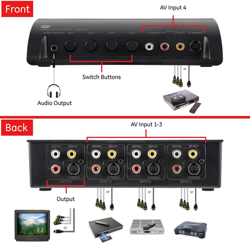 [AUSTRALIA] - GE 4-Way RCA Switch AV Splitter Switch, for Connecting 4 RCA Output Devices to Your TV, S-Video Support, Audio/Video, Game Consoles, DVD, VCR, 38807 4 Way Splitter Switch 