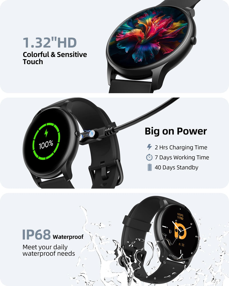 Parsonver Round Smart Watch PS01B Bundle with PS01BL
