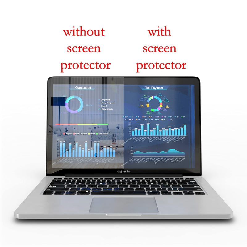 Anti Blue Light Screen Protector (2 Pack) for MacBook Air 13 inch (Released in 2010-2017). Filter Out Blue Light and Relieve Computer Eye Strain to Help You Sleep Better