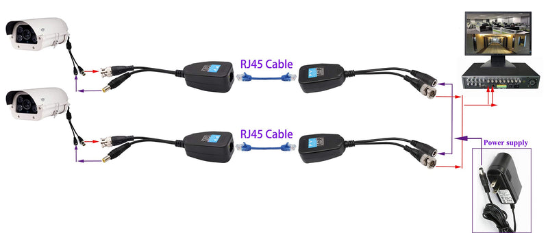 Video Balun RJ45 to BNC Transceiver Transmitter HD-CVI/TVI/AHD/CVBS with DC Power Connector for 1080P 3MP 4MP 5MP 8MP CCTV Security DVR Surveillance Camera System (4Pairs) 4Pairs