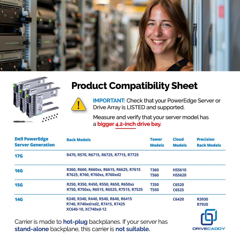 DRIVECADDY 3-Pack 3.5" LFF Caddy with 2.5" Adapter - fits Dell PowerEdge | Only for bigger 4.2" Wide Hot-Plug Bay, R360 T560 R660 R660xs R6615 R6625 R7615 R7625 R760 R760xs R760xd2, Blank Labels, Tray