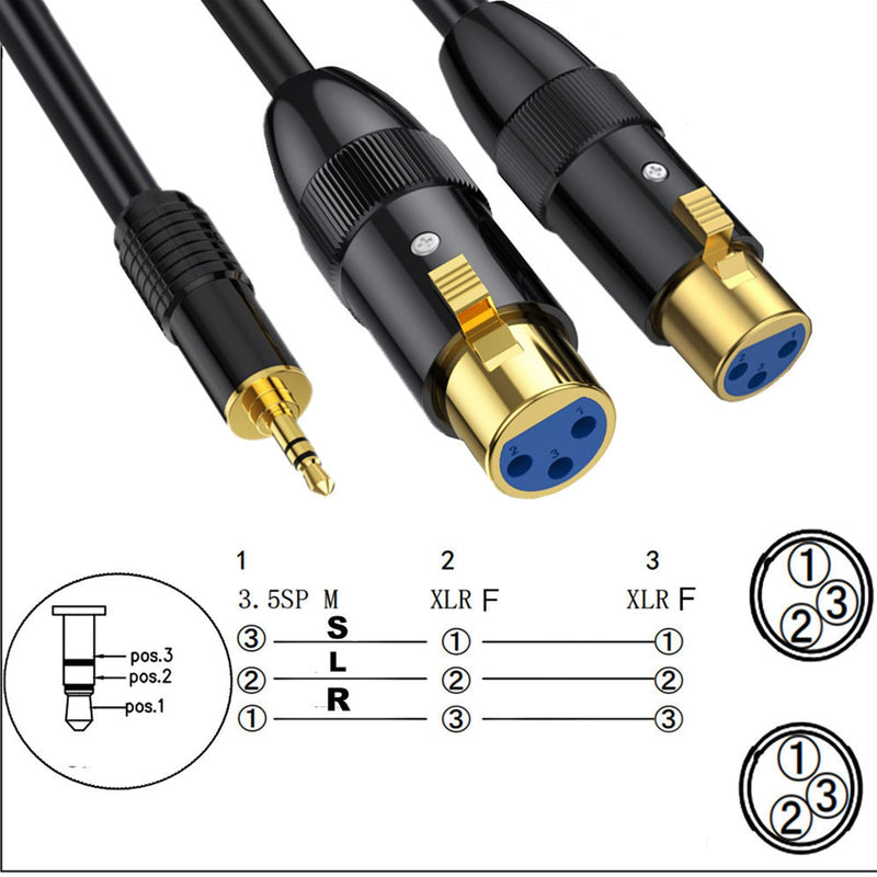 MOTONG XLR Microphone Cable, Gold-Plated 3.5mm Male to Dual XLR Female Unbalanced Interconnection Cable for Microphone, Sound Card, Camcorder & More 0.5M/1.6FT（Male to Female）