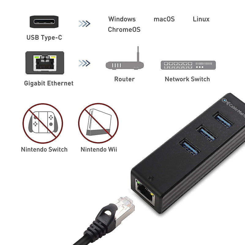 Cable Matters 1 Premium Aluminum 10Gbps Gen 2 USB C Hard Drive Enclosure for 2.5" SSD/HDD 2 4-in-1 USB C Hub Ethernet, Support Gigabit Network