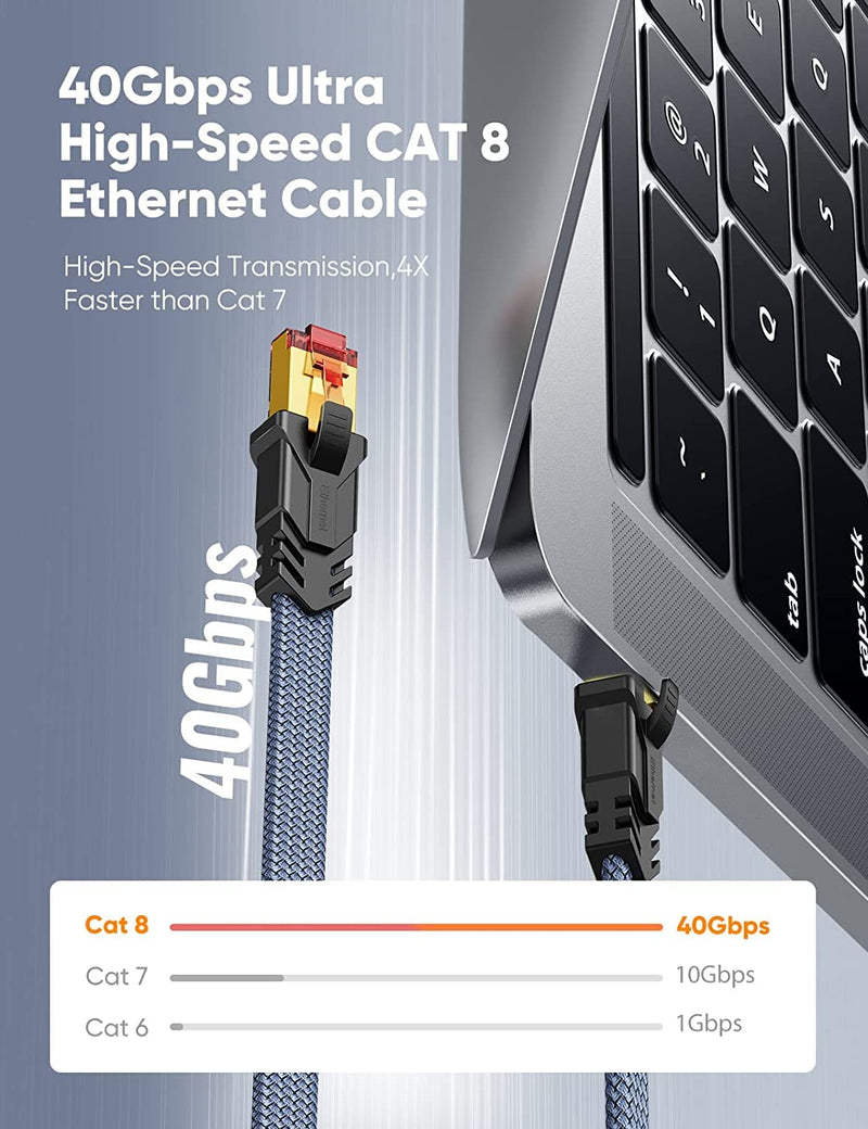 Snowkids Cat 8 Ethernet Cable 15 FT and 100 FT, Flat High Speed Ethernet Cable, 40Gbps, 2000Mhz Braided High Duty Long Ethernet Cable, Gold Plated RJ45 Connector for Modem/Router/ps-3/4/5/Gaming/PC