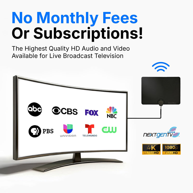 [AUSTRALIA] - Channel Master FLATenna - Indoor Digital HDTV Antenna, 12' Coaxial Cable, Superior Reception Range & Signal Reliability, Supports 4K Smart TVs, OTA Broadcast & NextGen TV, Easy Install Non Amplified 