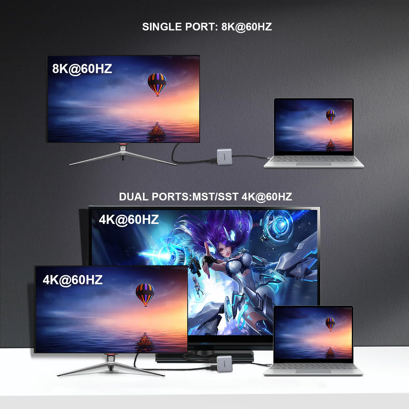 DisplayPort to Dual DP Adapter 8K@60Hz, DP Splitter 1 in 2 Out Extended Display MST for Dual Monitors, Compatible with PC, Graphic Card, NVIDIA, AMD DP to dual DP adapter 8K DP to dual DP splitter 8K