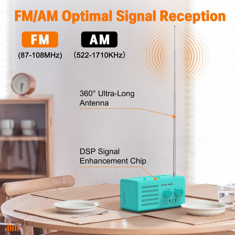 [AUSTRALIA] - AM FM Radio Portable,Goodes Transistor Radio Plug in Wall Battery Powered with Best Reception, Loud Speaker, Excellent Sound, Small Radios for Home Outdoor Office Desk Use/Decor, Gift for Elders Cyan 
