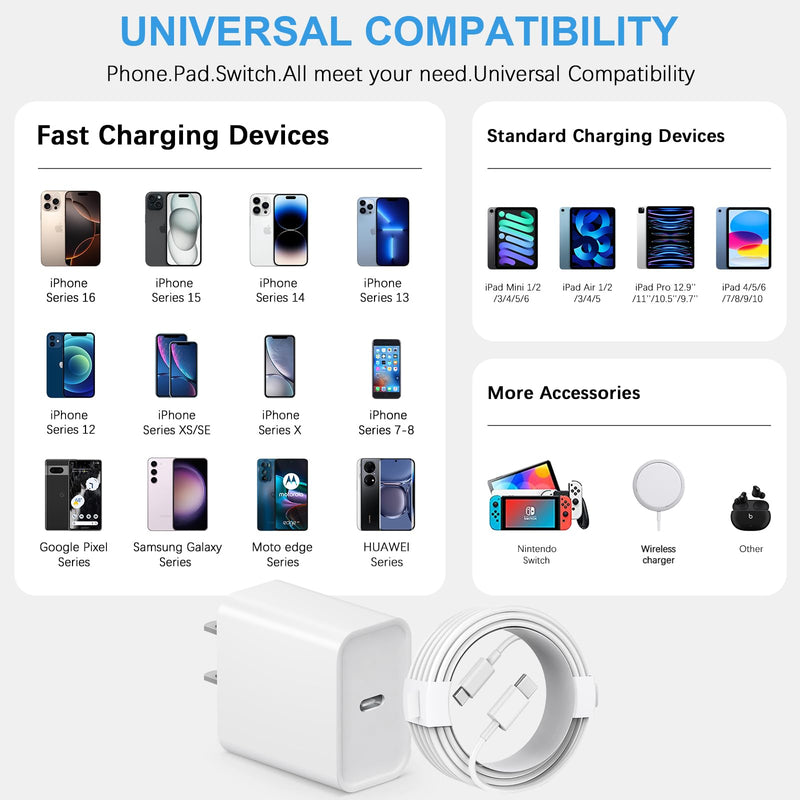 10 FT iPhone 16 15 Charger Fast Charging USB C Charger Block Type C Chagrer Fast Charging 2-Pack for iPhone 16/16 Plus/16 Pro/16 Pro Max/iPhone 15/15 Pro Max/Samsung white