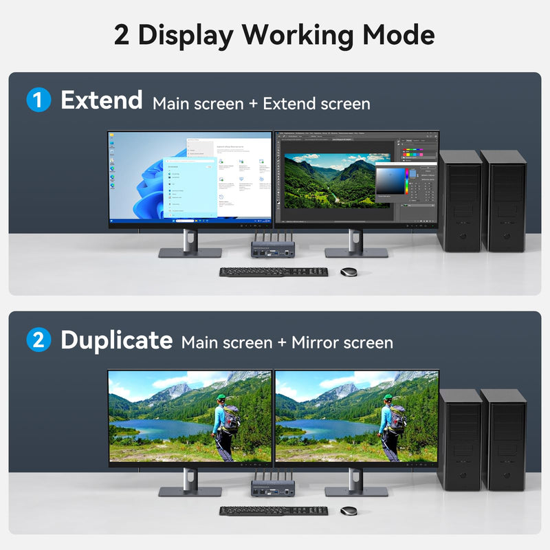 8K HDMI KVM Switch 2 Monitors 2 Computers EDID 4K120Hz for 2 PC Share Dual Monitor and 4 USB Ports Support Extended/Copy Mode with Desktop Controller