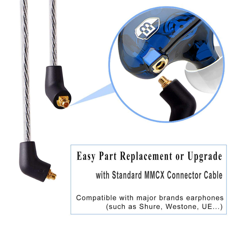 BASN High-Definition in Ear Monitor Headphones for Musicians with Detachable MMCX Earbuds; Dual Dynamic Drivers and Noise-Isolating (Blue) Blue