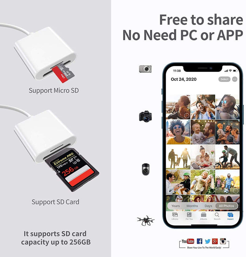 2 in 1 Lightning to SD Card Reader for iPhone, [Apple MFi Certified] Dual Slot Micro SD TF Memory Card Reader Adapter, Trail Game Camera SD Card Viewer, Quickly Transfer Photos Videos Plug and Play