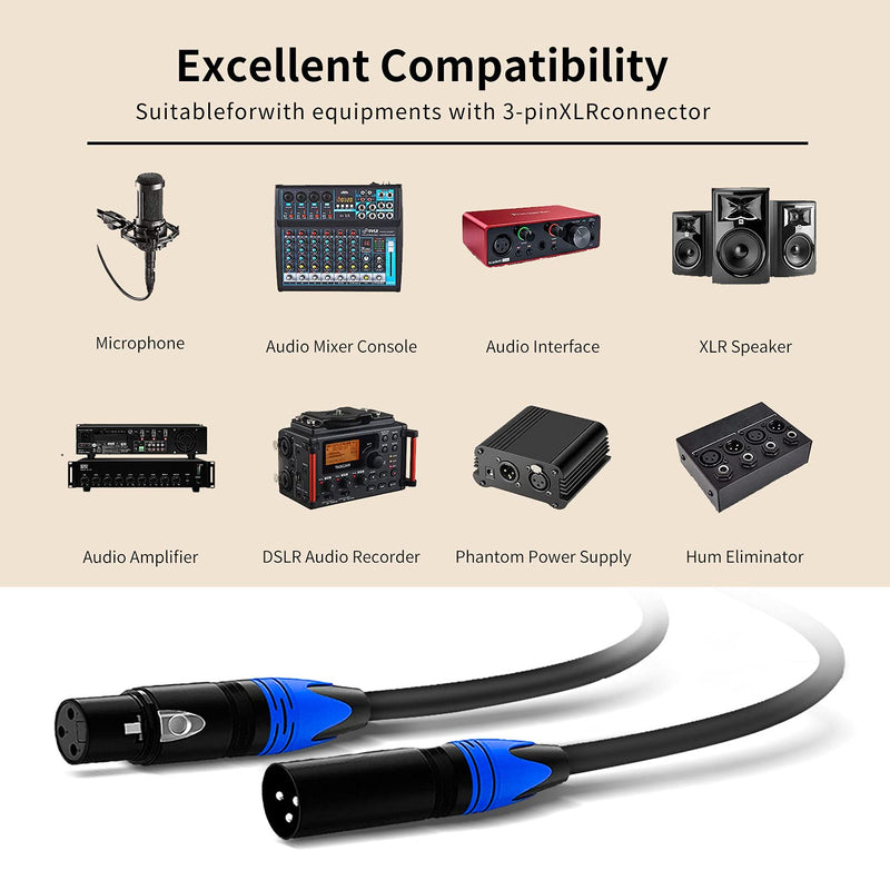 25ft XLR Cable 2 Pack - Balanced Speaker & Microphone Cable for Microphones, Speakers, Radio Stations 25 Ft 2 Pack