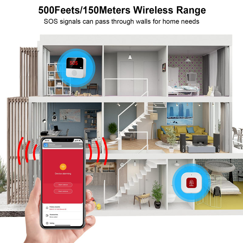 WiFi Pager, Caregiver Pagers Life Alert Systems for Seniors no Monthly Fee, 1 Receiver and 1 SOS Panic Button & 1 Watch Pager, Compatible with Tuya Smart/Smart Life APP 1 Receiver+1 Watch+1 Button