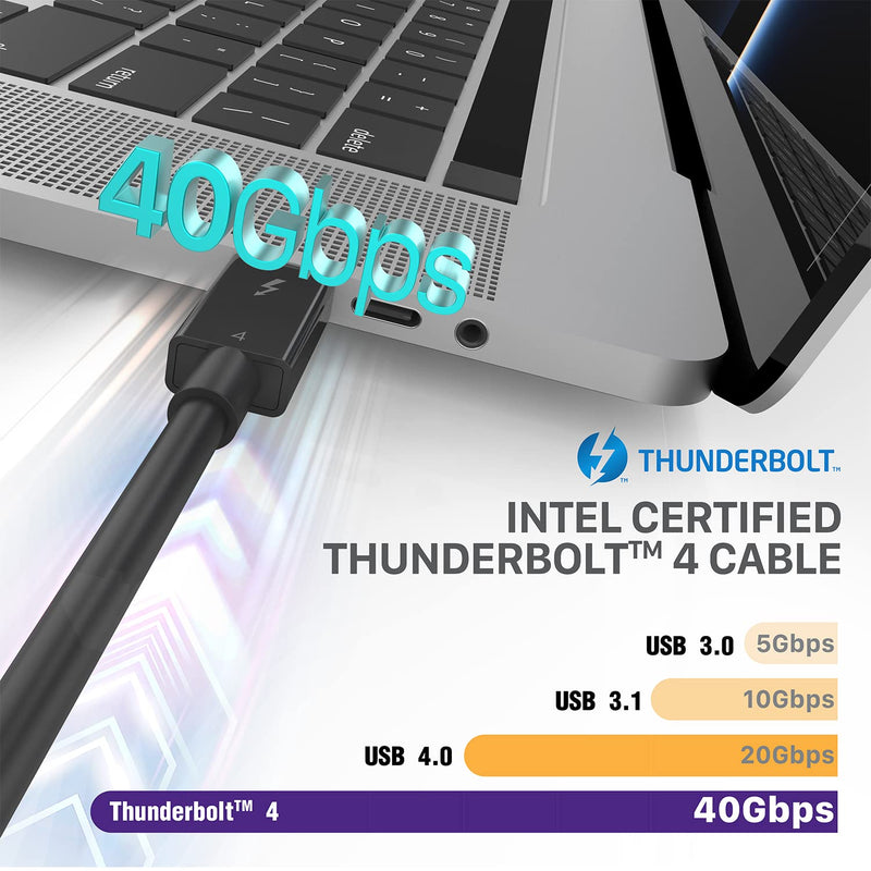 Fosmon 100W Thunderbolt 4 Cable, Fast Charging USB C to USB C Cable, Support 8K Display, Intel Certified, 40Gbps for iPhone 16/15, iPad Pro, MacBook Pro Air, Samsung Galaxy, Tablets - 3.3ft/2Pack 2 Pack