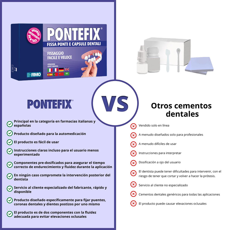 Pontefix Dental Tooth Cement - Attaches Bridges, Crowns and Pin Teeth, Do It Yourself