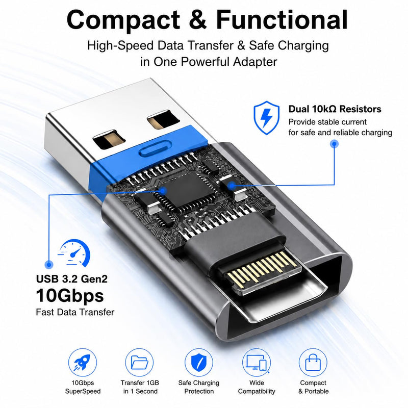 USB to USB C Adapter 2 Pack, 3.2 USB C Female to USB A Male OTG Adapter, USB 2.0 480Mbps Charging & Data Sync for Apple, Samsung Galaxy, Google Pixel and USB-C Devices