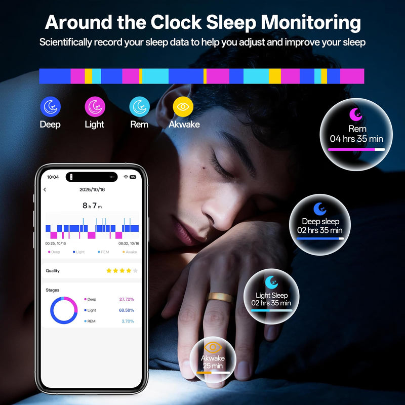 Smart Ring for Women & Men, Health Fitness Tracker Ring | Sleep Monitor/Heart Rate/Blood Oxygen/HRV/Stress/Calorie/Steps, IP68 Waterproof for iOS & Android, Free App (Black, 10#) Black 10#