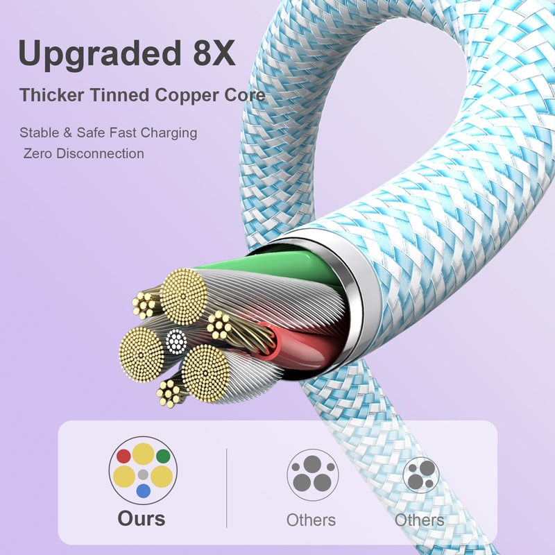[AUSTRALIA] - iPhone Charger Fast Charging 3pack 6FT Apple MFi Certified Lightning Cable Nylon Braided iPhone Charger Cord Compatible with iPhone 14/13/12/11 Pro Max/XS MAX/XR/XS/X/8/7 Plus iPad AirPods 